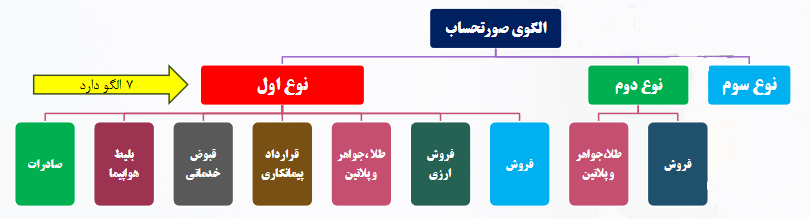 Step 10 Image